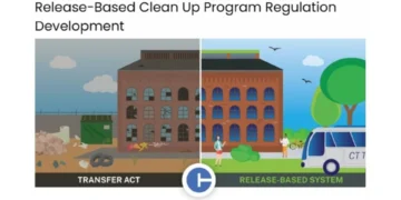 Release-Based Cleanup Regulations, Connecticut blighted properties, Transfer Act repeal